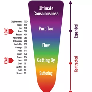 Capa do produto Mapa de Hawking — The Map and Exercise of Consciousness